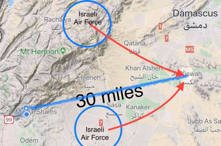 AnatomyOfAirstrike2020-02